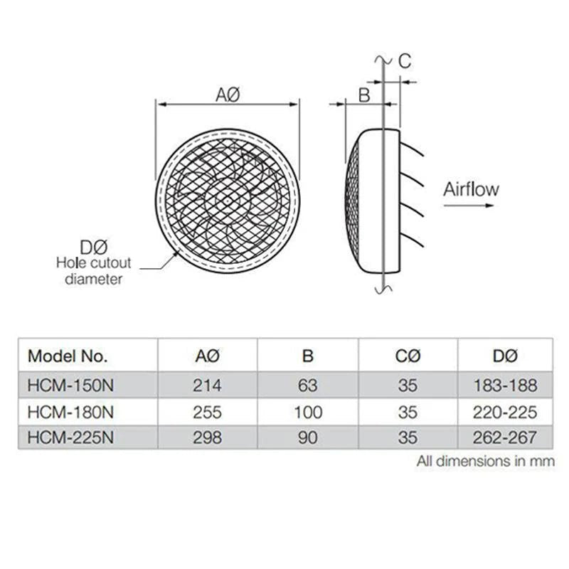 Fantech HCM Series Wall/Window Mounted Fan - Mases LightingFantech