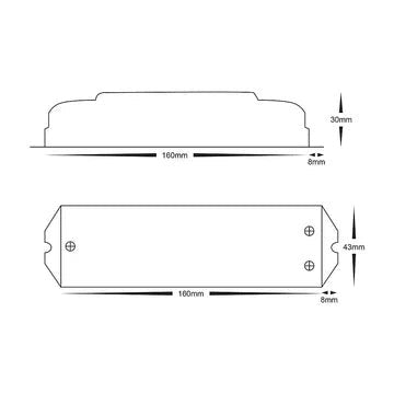 Havit LED Zone Receiving Controller - HV9103 - F4 - 5A - Mases LightingHavit Lighting