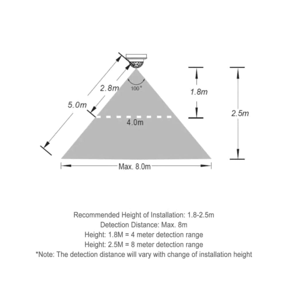 SENSOR 10W Tri-Colour Select LED Downlight 90mm cut out