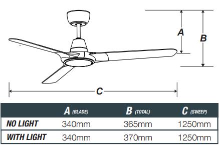 Ventair SPYDA-EC - 3 Blade 50" 1250mm EC Ceiling Fan - Mases LightingVentair