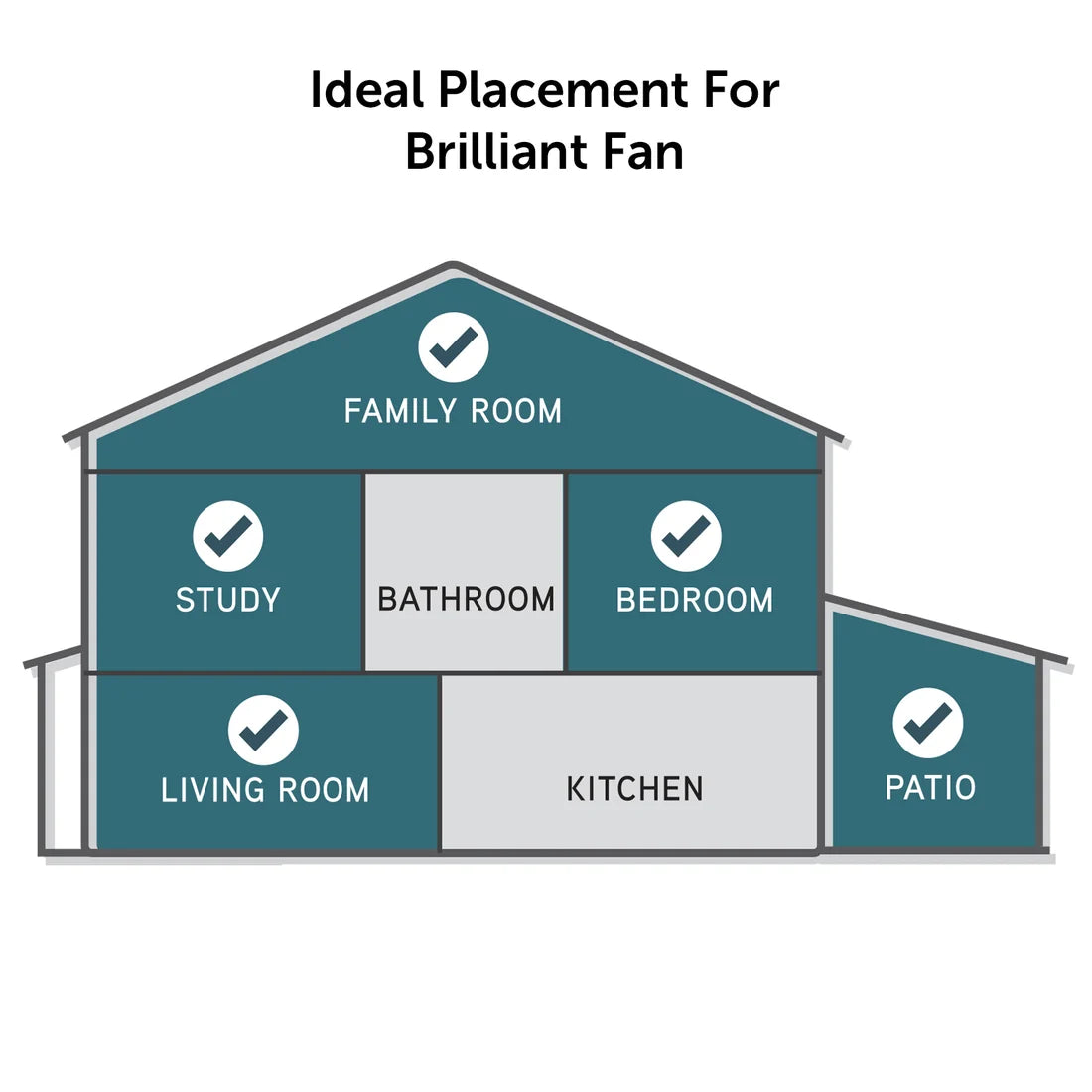 Brilliant Cairns 48" DC Ceiling Fan With of Without Light