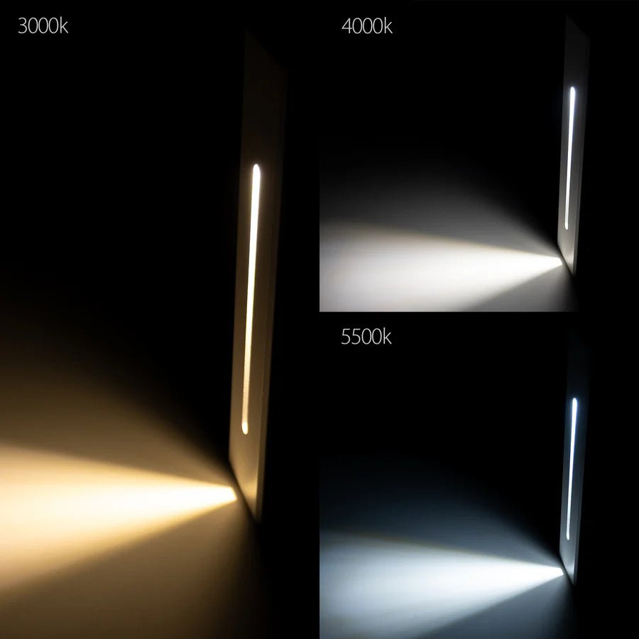 Havit Paso Recessed LED Step Light with Sensor in Black or White