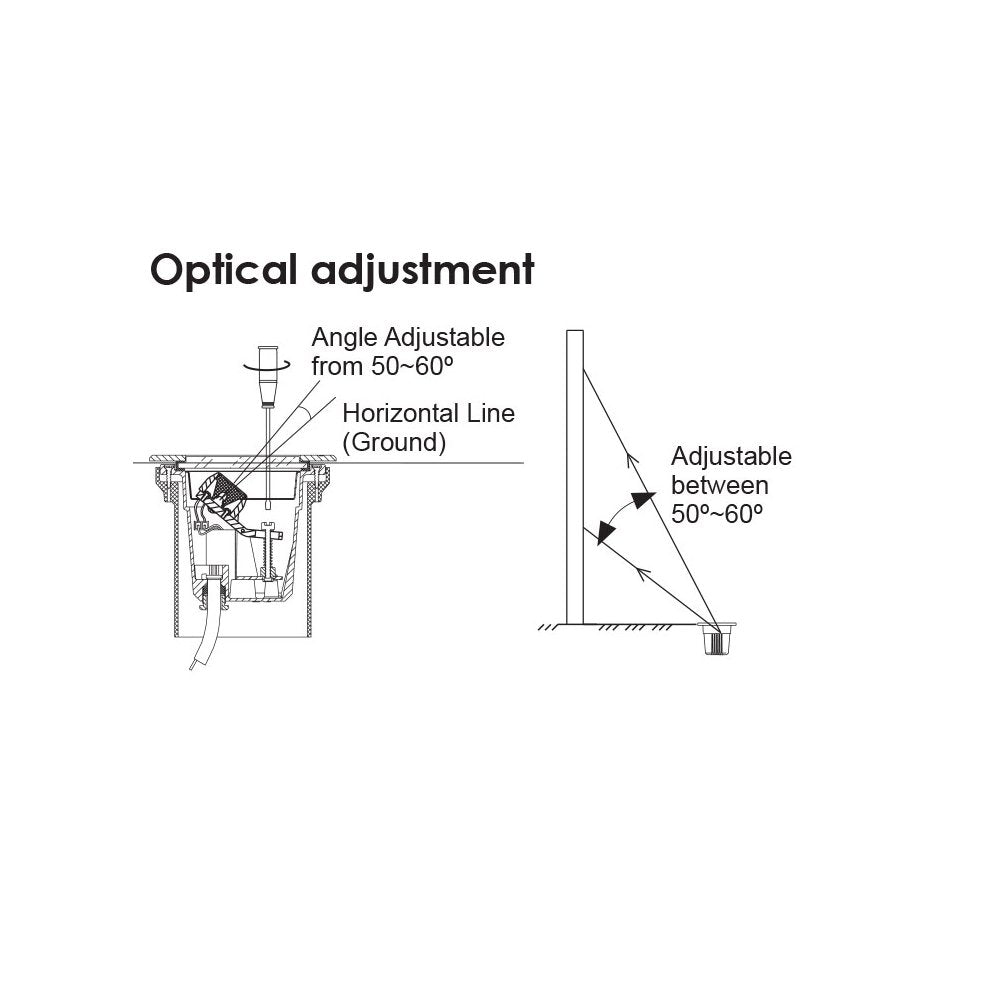 SAL LED LIGHT GROUND S9338 3W - Mases LightingSAL