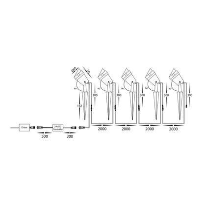 Spitze LED Garden Spike Light Kit RF+WIFI RGBCW in Black Havit Lighting - HV1428RGBCW - KIT - Mases LightingHavit Lighting
