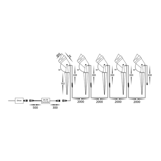 Spitze LED Garden Spike Light Kit RF+WIFI RGBCW in Black Havit Lighting - HV1428RGBCW - KIT - Mases LightingHavit Lighting