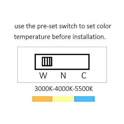 3A Lighting Ultra Slim Wall Light Tri-Colour (ST365/TC) - Mases Lighting3A