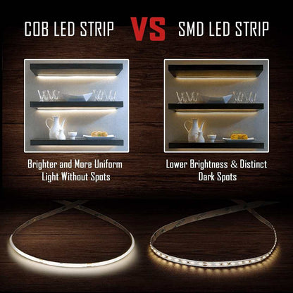 5 meter RGB Cobra Pro Indoor COB Dot Free Strip Light Kit - 75W - Mases LightingLighting Creations