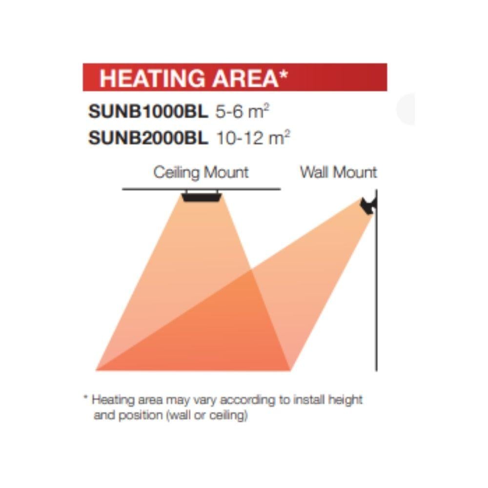 Ventair SUNBURST-1000/2000 - Sunburst Mini 1000W/2000W Indoor/Outdoor Infrared Radiant Heater - Mases LightingVentair
