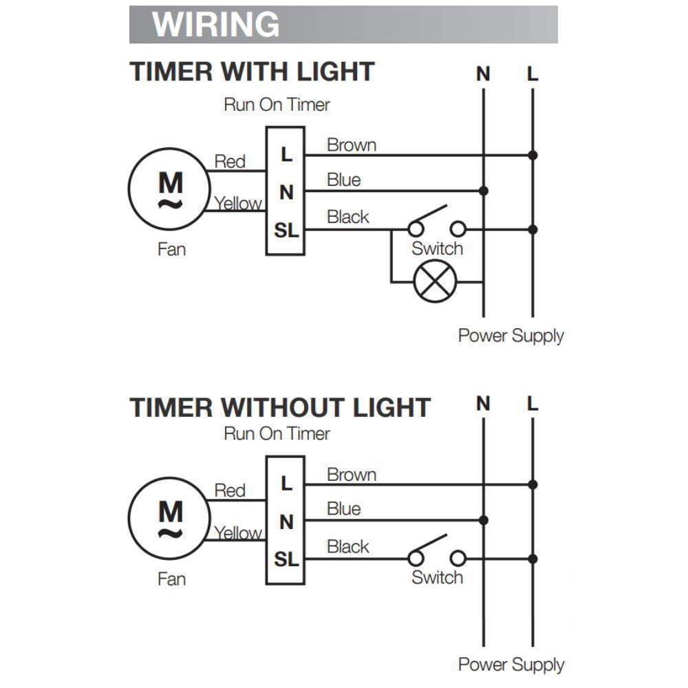 Ventair TIMER-EXHAUST-FAN - 200W Fixed Run On Timer - Mases LightingVentair