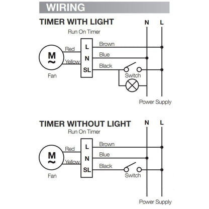 Ventair TIMER-EXHAUST-FAN - 200W Fixed Run On Timer - Mases LightingVentair
